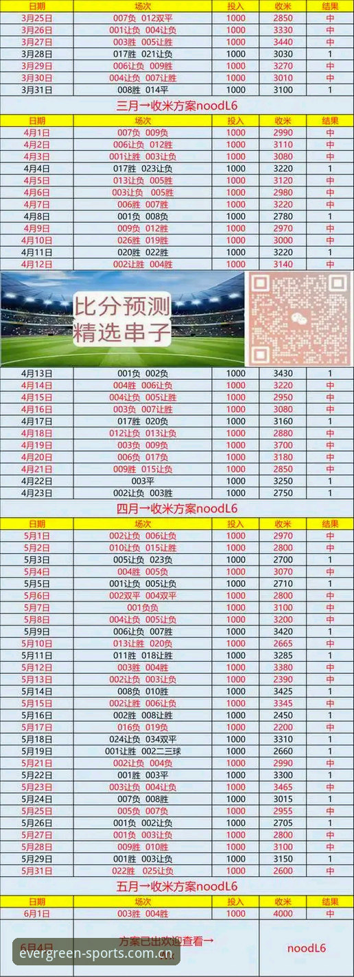 四季体育体育赛事比分如何成为球迷的实时数据利器？